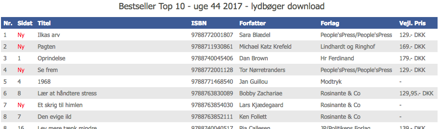 Skærmbillede 2017-11-08 15.19.43